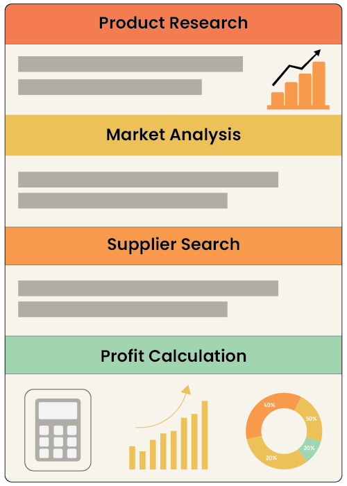 product hunting sourcing service